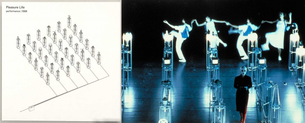 右圖為〈Pleasure Life〉（1988）演出劇照，© dumb type（Photo：Kazuo Fukunaga。） 左圖為裝置描繪圖。